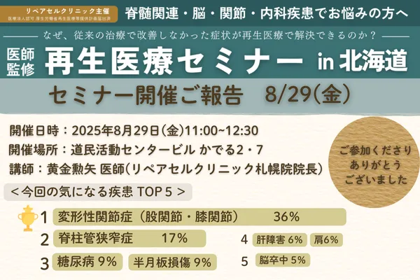 開催報告