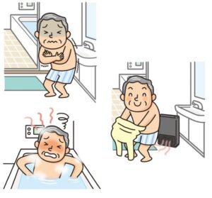 ヒートショック